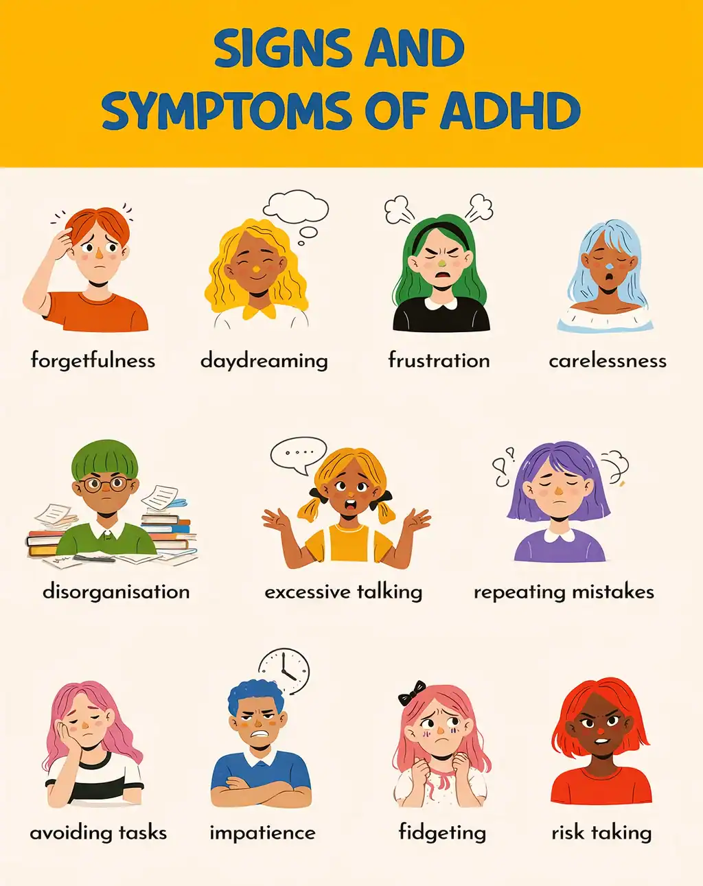 Illustration of ADHD symptoms, helping explain is ADHD a learning disability Illustration of ADHD symptoms, helping explain is ADHD a learning disability